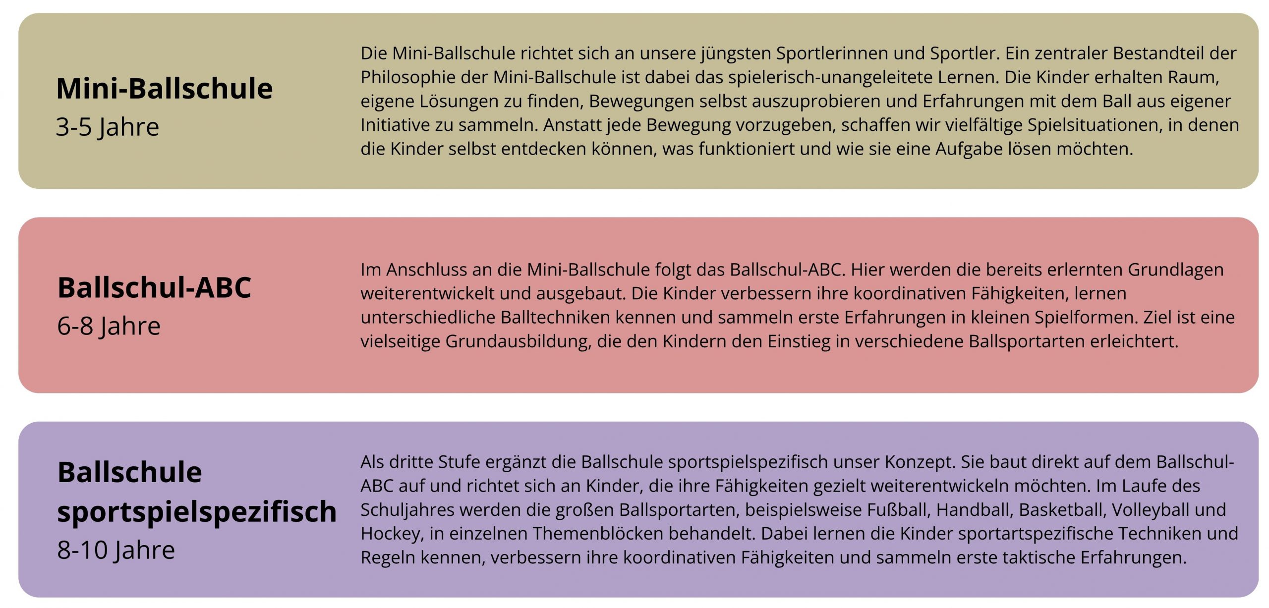 Mini-Ballschule – 1
